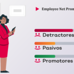Employee Net Promoter Score